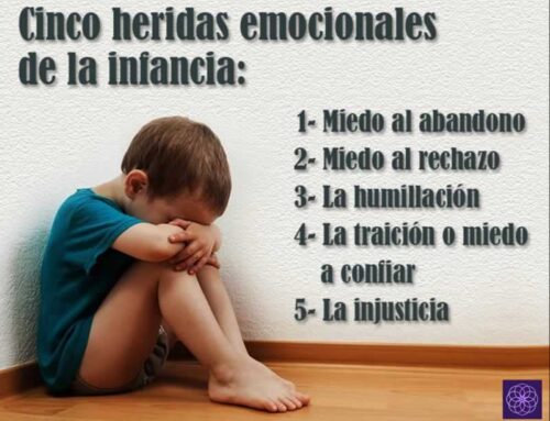 Heridas de la Infancia
